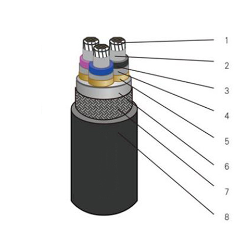 Marine medium voltage power cables